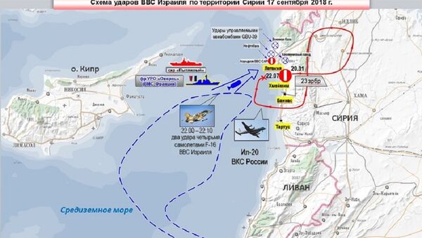 خريطة توضيحية لاسقاط الطائرة الروسية إيل - 20 في سوريا في 17 سبتمبر/ أيلول 2018 - سبوتنيك عربي
