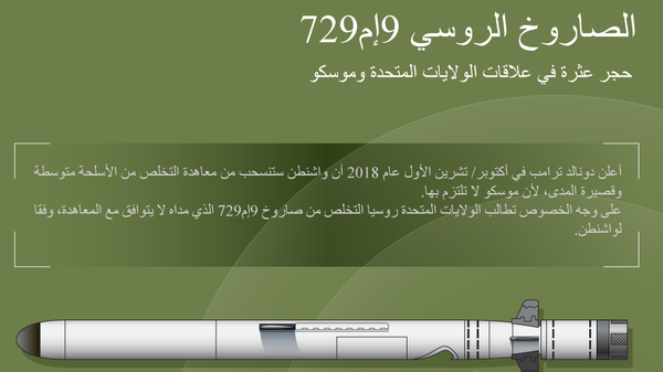 الصاروخ الروسي 9إم729 - سبوتنيك عربي