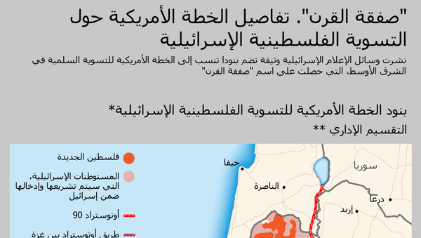 صفقة القرن: كيف تبدو خارطة فلسطين الجديدة صفقة القرن: كيف تبدو خارطة فلسطين الجديدة - سبوتنيك عربي