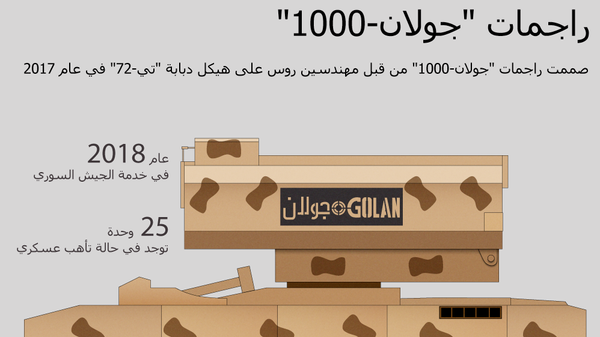 راجمات جولان-1000 - سبوتنيك عربي