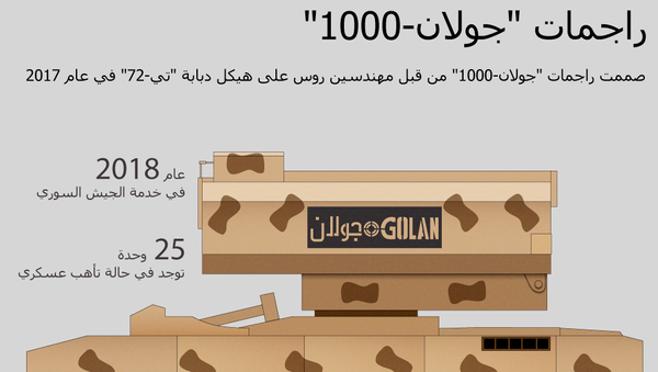 راجمات جولان-1000 - سبوتنيك عربي