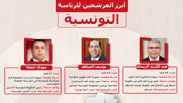 أبرز المرشحين للرئاسة التونسية - سبوتنيك عربي