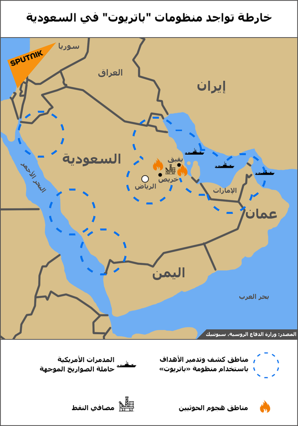 الدفاع الروسية تكشف سبب فشل منظومة باتريوت في صد هجوم أرامكو الدفاع الروسية تكشف سبب فشل منظومة باتريوت في صد هجوم أرامكو - سبوتنيك عربي