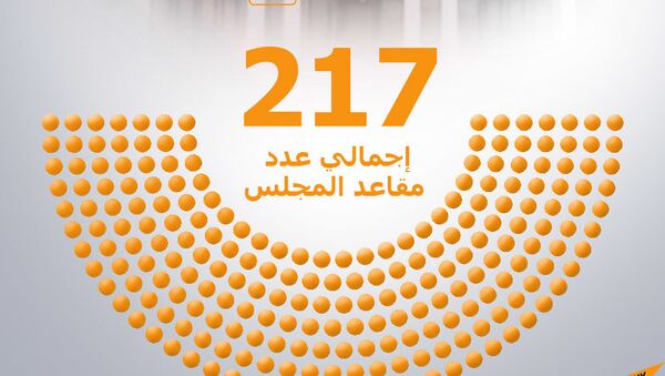 الانتخابات في تونس - سبوتنيك عربي