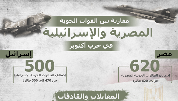 مقارنة بين القوات الجوية المصرية والإسرائيلية في حرب أكتوبر - سبوتنيك عربي