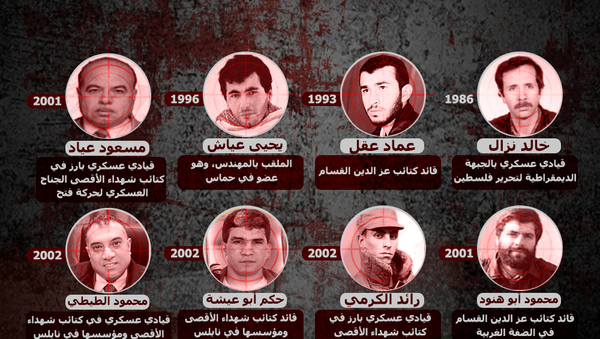 أبرز القادة العسكريين الفلسطينيين الذين اغتالتهم إسرائيل - سبوتنيك عربي