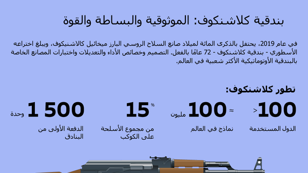 بندقية كلاشنكوف: الموثوقية والبساطة والقوة - سبوتنيك عربي