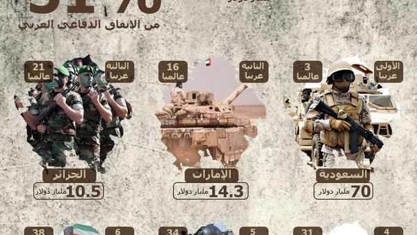 21 معلومة عن الإنفاق العسكري العربي في 2019 - سبوتنيك عربي
