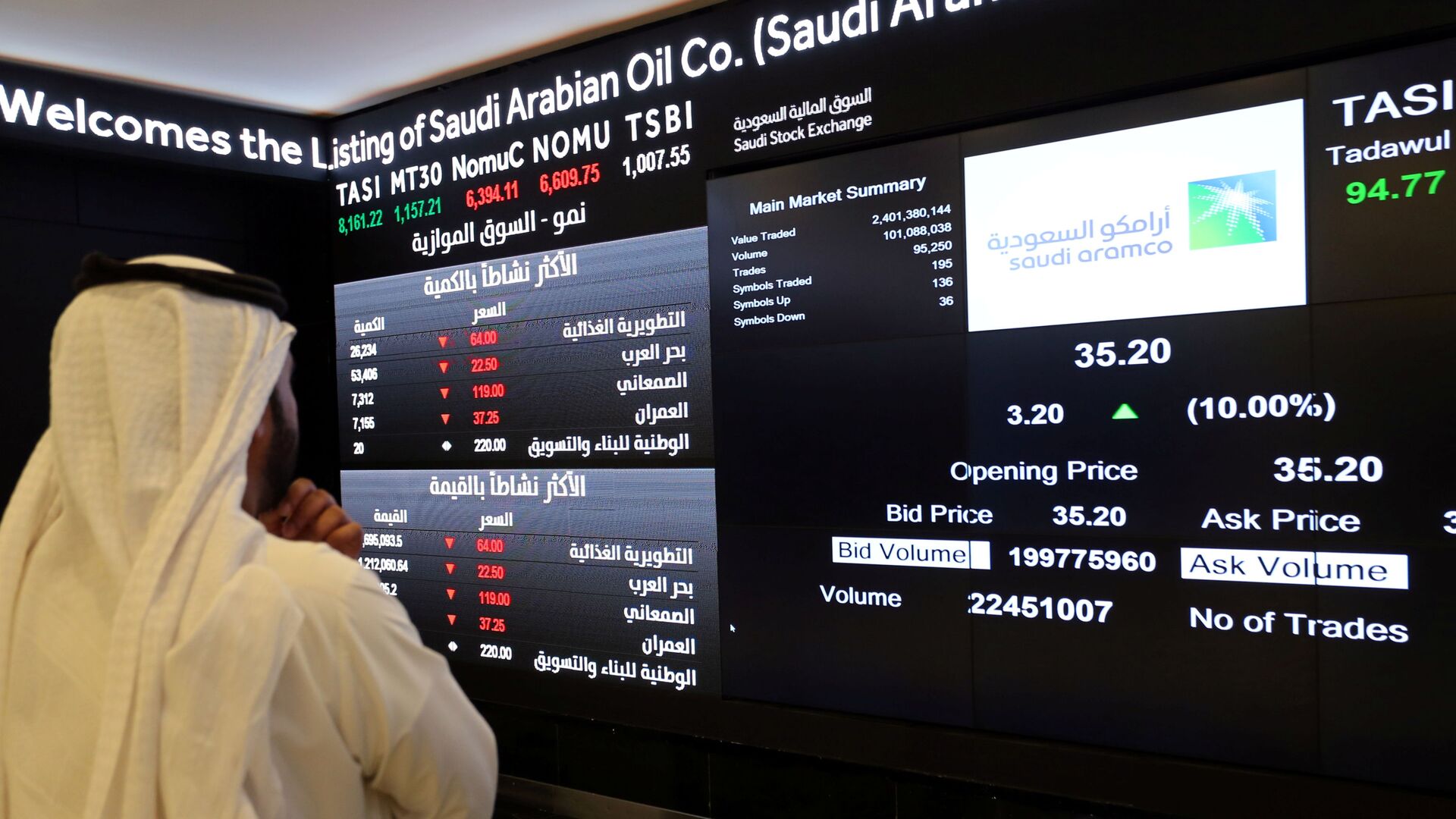 شاشة تعرض معلومات الأسهم في السوق المالية السعودية (تداول)، في الرياض، السعودية 11 ديسمبر 2019 - سبوتنيك عربي, 1920, 29.09.2021