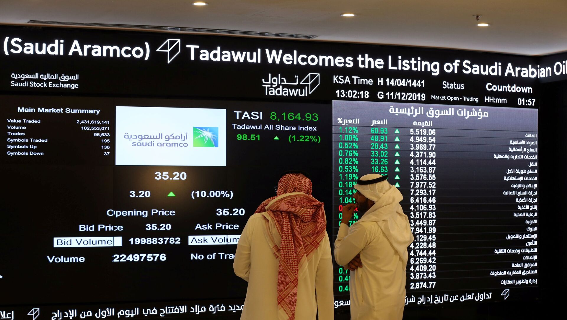 شاشة تعرض معلومات الأسهم في السوق المالية السعودية (تداول)، في الرياض، السعودية 11 ديسمبر 2019 - سبوتنيك عربي, 1920, 06.04.2021