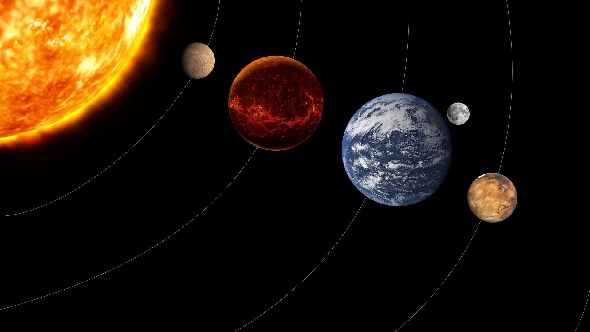 كواكب المجموعة الشمسية - سبوتنيك عربي, 1920, 14.05.2021