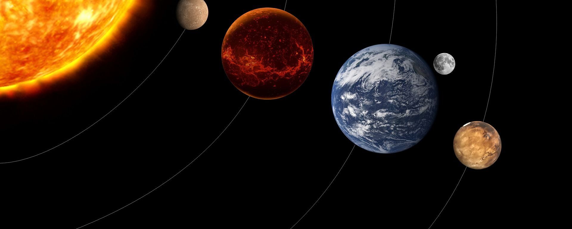 كواكب المجموعة الشمسية - سبوتنيك عربي, 1920, 02.01.2022