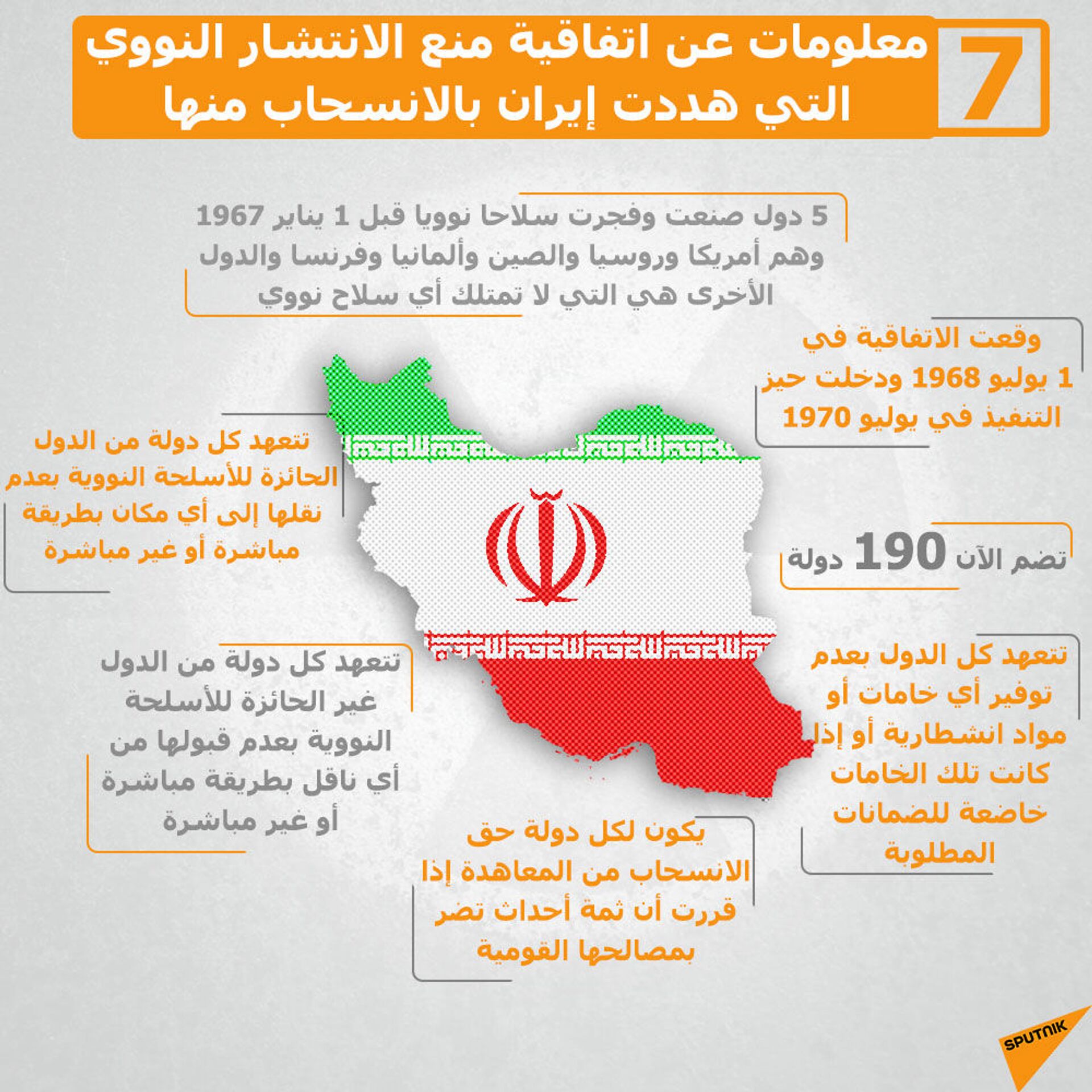 إيران: وقف العمل بالبروتوكول الإضافي للاتفاق النووي اعتبارا من منتصف الليلة - سبوتنيك عربي, 1920, 22.02.2021