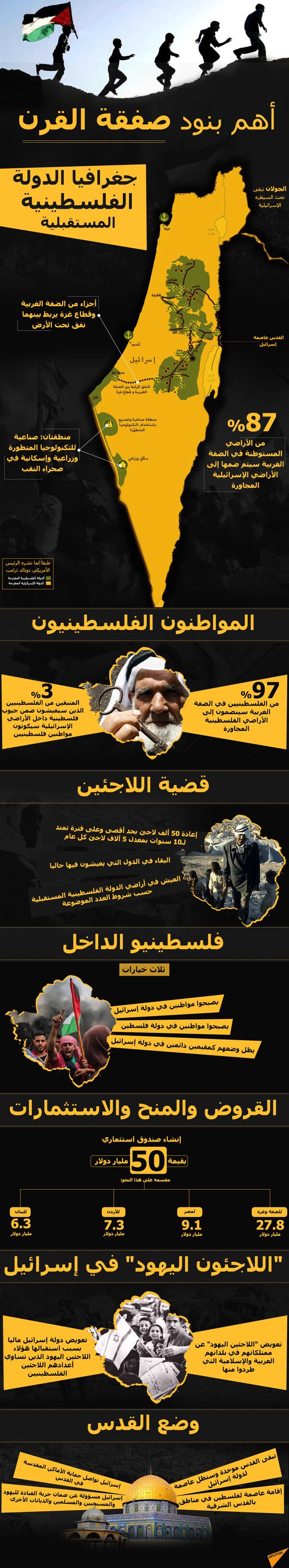 انقسام فلسطيني لأكثر من 13 عاما... تاريخ الصراع بين فتح وحماس انقسام فلسطيني لأكثر من 13 عاما... تاريخ الصراع بين فتح وحماس - سبوتنيك عربي