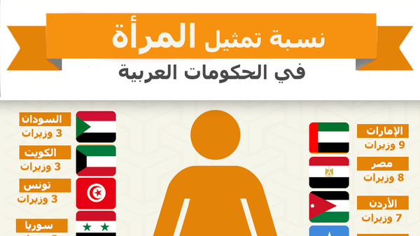 إنفوجراف.. نسبة تمثيل المرأة في الحكومات العربية - سبوتنيك عربي