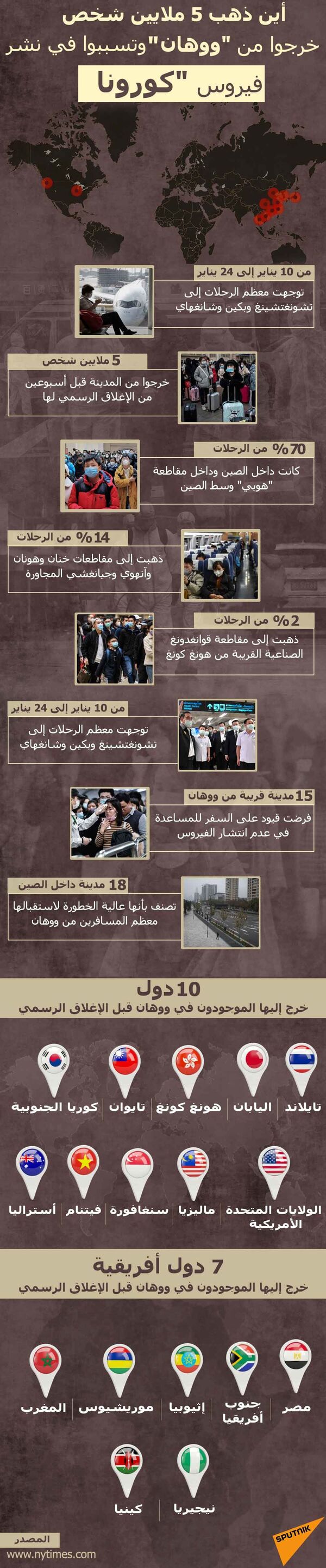 وزير تونسي: سرقة باخرة محملة بالكحول الطبي كانت متجهة إلى البلاد وزير تونسي: سرقة باخرة محملة بالكحول الطبي كانت متجهة إلى البلاد - سبوتنيك عربي