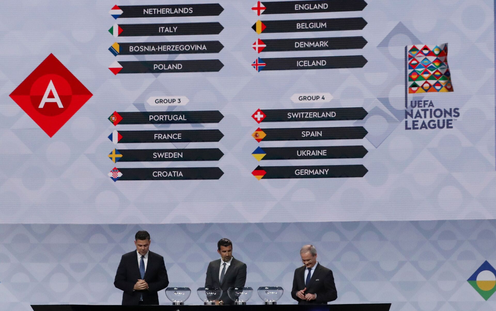 Россия в лиге наций. Жеребьёвка Лиги наций 2022. Лига наций 2023. Лига наций 2025. Лига наций УЕФА группы.