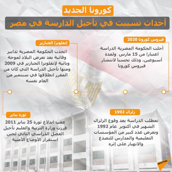 قبل كورونا... أحداث تسببت في تأجيل الدراسة في مصر قبل كورونا... أحداث تسببت في تأجيل الدراسة في مصر - سبوتنيك عربي