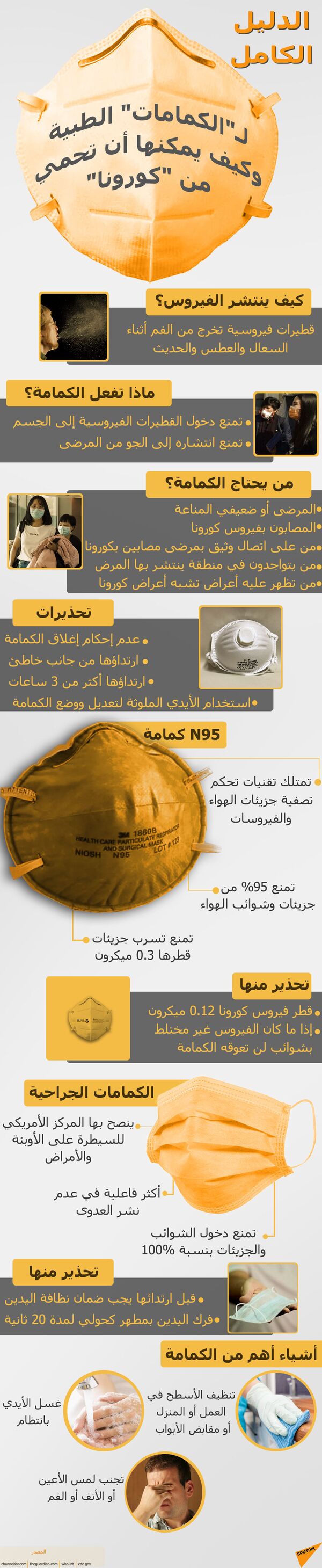 لا تناسبني.. أقابل رؤساء وديكتاتوريين.. ترامب يرفض ارتداء الكمامة الطبية لا تناسبني.. أقابل رؤساء وديكتاتوريين.. ترامب يرفض ارتداء الكمامة الطبية - سبوتنيك عربي