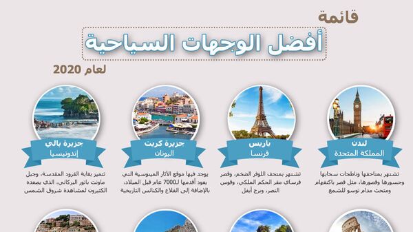 قائمة أفضل الوجهات السياحية لعام 2020 - سبوتنيك عربي
