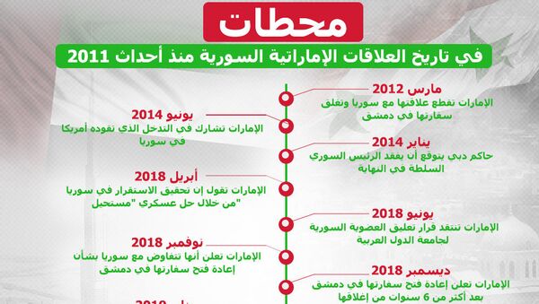 محطات في تاريخ العلاقات الإماراتية السورية - سبوتنيك عربي