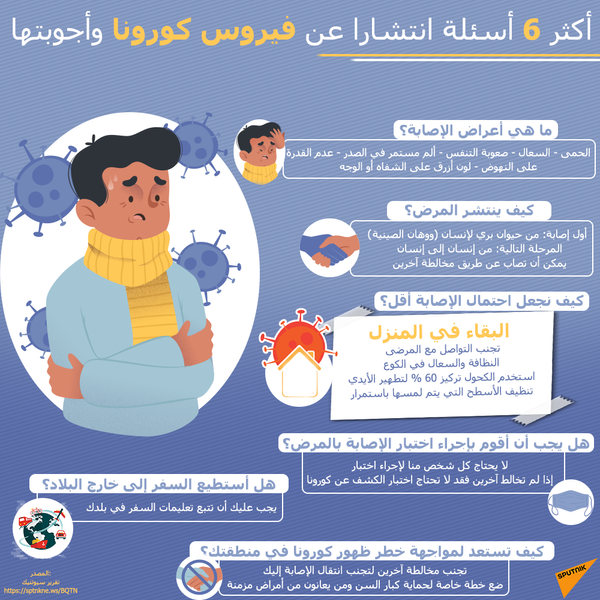 بعد تفشي كورونا بين جنودها… عزل وحدة في الجيش الإسرائيلي بعد تفشي كورونا بين جنودها… عزل وحدة في الجيش الإسرائيلي - سبوتنيك عربي