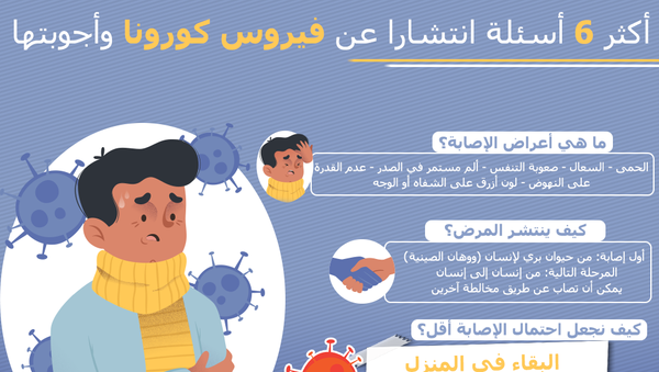 أكثر 6 أسئلة انتشارا عن فيروس كورونا وأجوبتها - سبوتنيك عربي