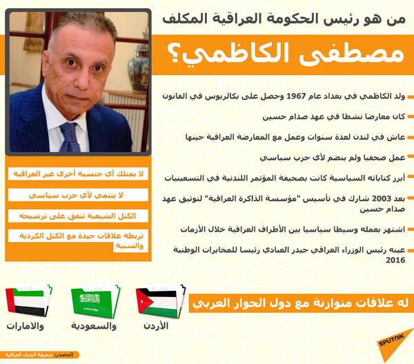 بعد مكالمة ولي العهد السعودي... الكاظمي يتلقى دعوة رسمية لزيارة الرياض بعد مكالمة ولي العهد السعودي... الكاظمي يتلقى دعوة رسمية لزيارة الرياض - سبوتنيك عربي