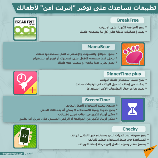 تطبيقات تساعدك على توفير إنترنت آمن لأطفالك - سبوتنيك عربي