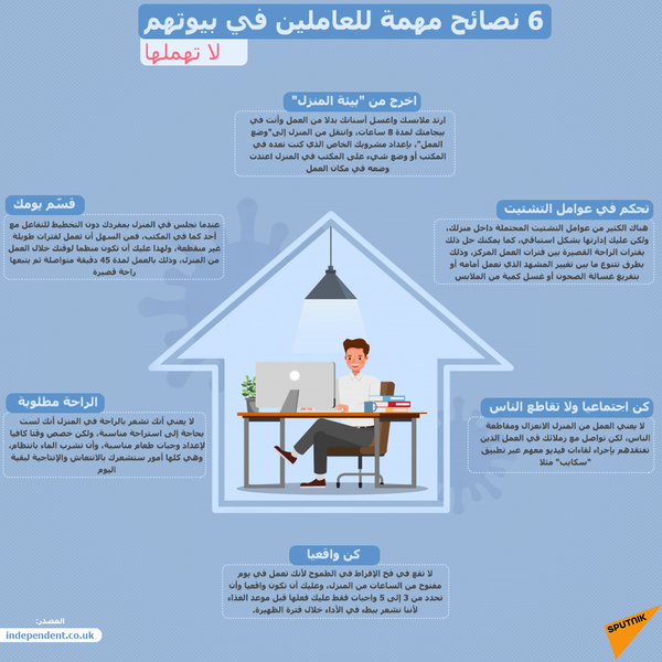 6 نصائح مهمة للعاملين في بيوتهم - سبوتنيك عربي