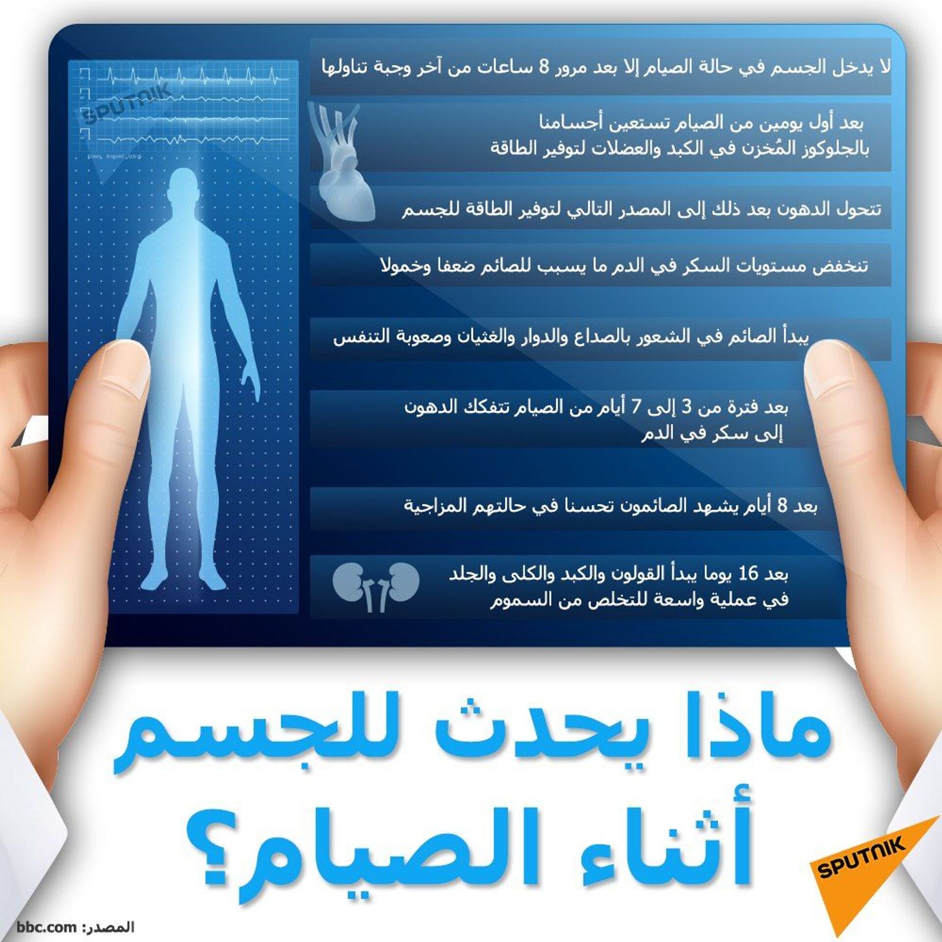 كيف يحميك الصيام من أمراض الشيخوخة؟ - سبوتنيك عربي, 1920, 14.04.2021