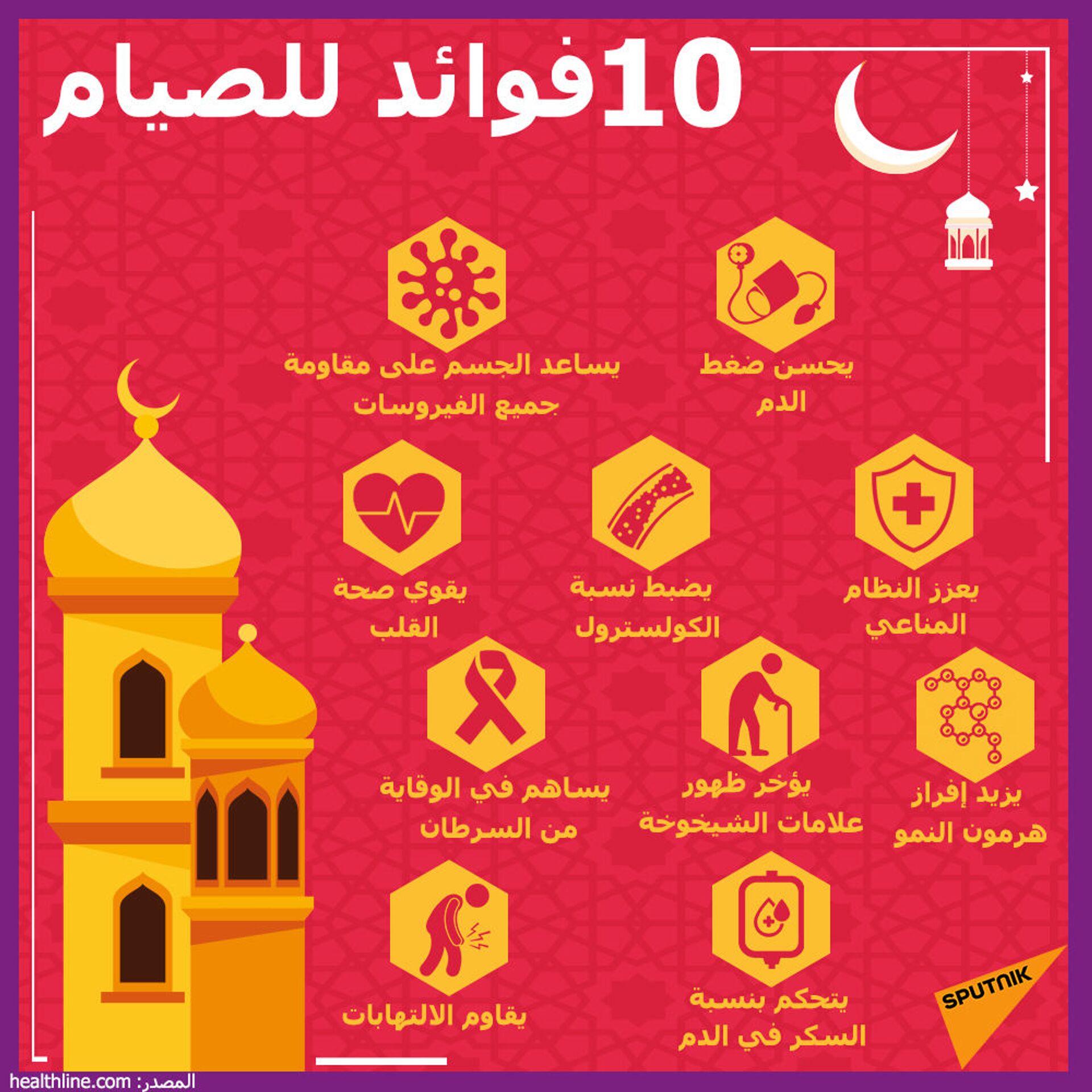8 نصائح لمرضى القلب في رمضان - سبوتنيك عربي, 1920, 17.04.2021