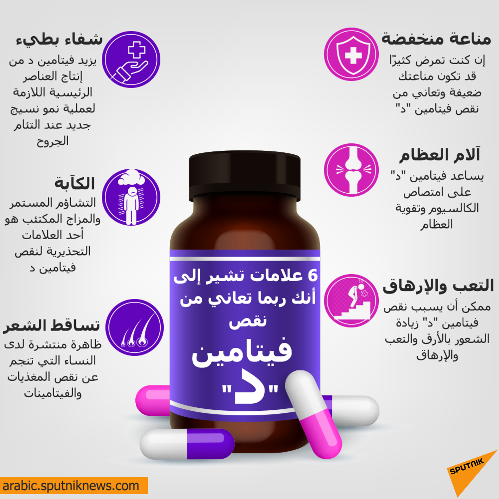 فيتامين نقصانه يسبب السمنة وتراكم الدهون ويصنف رقم 1 لتحصين المناعة - سبوتنيك عربي, 1920, 31.07.2021