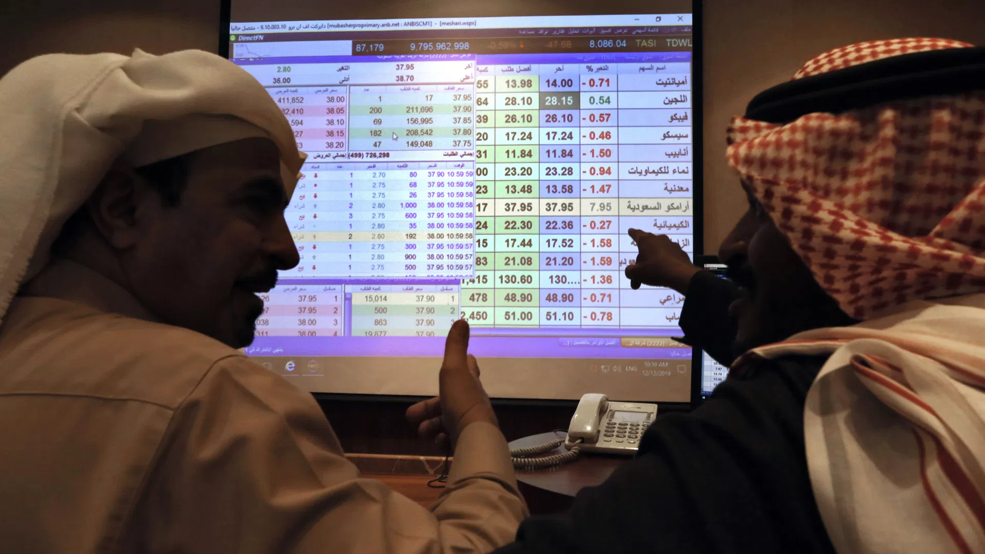 نمو اقتصاد مصر 6.6% والكويت 7.9% والسعودية 8.7% والأردن 2.6%