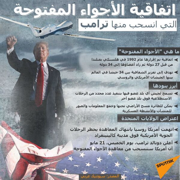 روسيا تبدأ إجراءات الانسحاب من اتفاقية الأجواء المفتوحة روسيا تبدأ إجراءات الانسحاب من اتفاقية الأجواء المفتوحة - سبوتنيك عربي