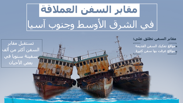 مقابر السفن العملاقة في الشرق الأوسط وجنوب آسيا - سبوتنيك عربي