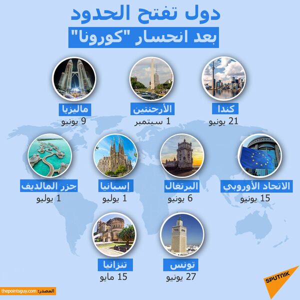 تحذير قوي من وزير السياحة المصري للفنادق تحذير قوي من وزير السياحة المصري للفنادق - سبوتنيك عربي