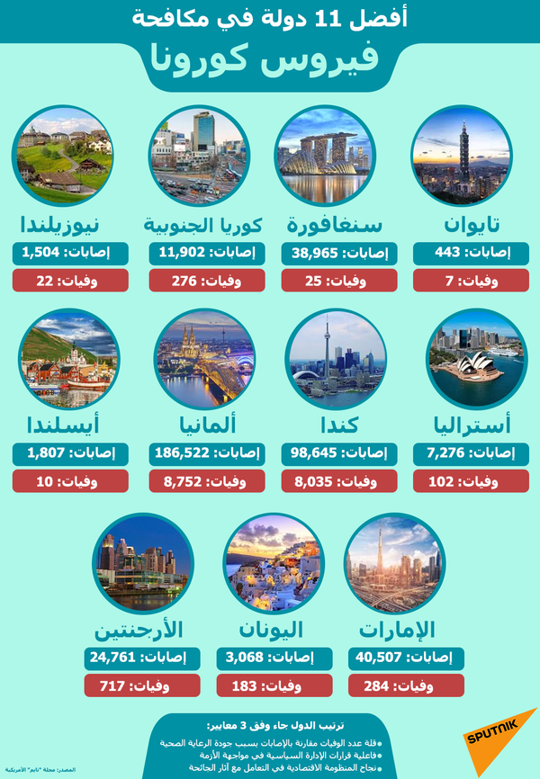 رئيس اتحاد البنوك المصرية يوضح أسباب احتفاظ الجنيه المصري بقوته رئيس اتحاد البنوك المصرية يوضح أسباب احتفاظ الجنيه المصري بقوته - سبوتنيك عربي