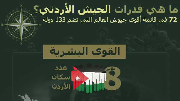 ما هي قدرات الجيش الأردني؟ - سبوتنيك عربي