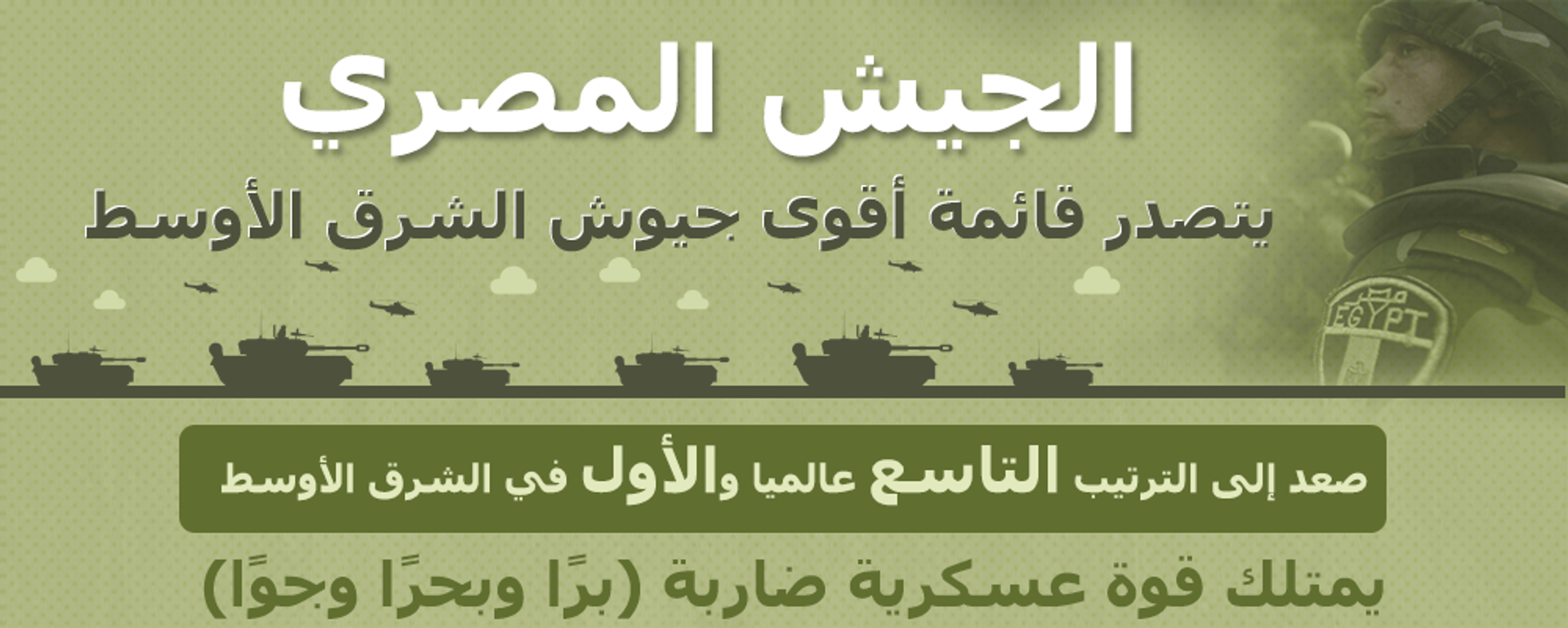 الجيش المصري يتصدر قائمة أقوى جيوش الشرق الأوسط - سبوتنيك عربي, 1920, 19.06.2020