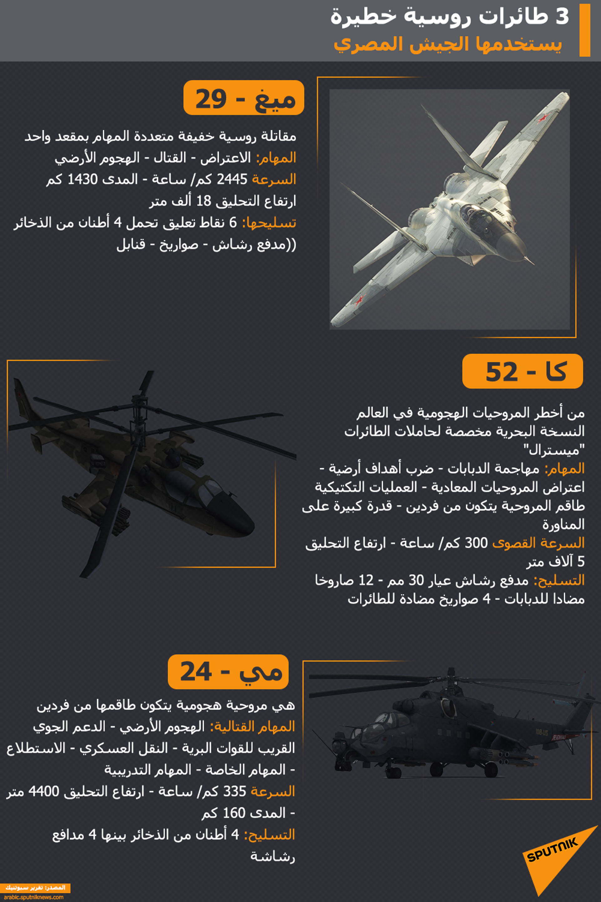 3 طائرات روسية خطيرة ظهرت خلال حديث السيسي عن الجيش المصري - سبوتنيك عربي, 1920, 09.03.2023