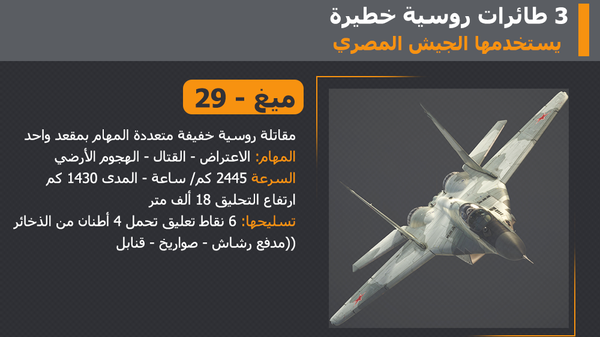 3 طائرات روسية خطيرة ظهرت خلال حديث السيسي عن الجيش المصري - سبوتنيك عربي